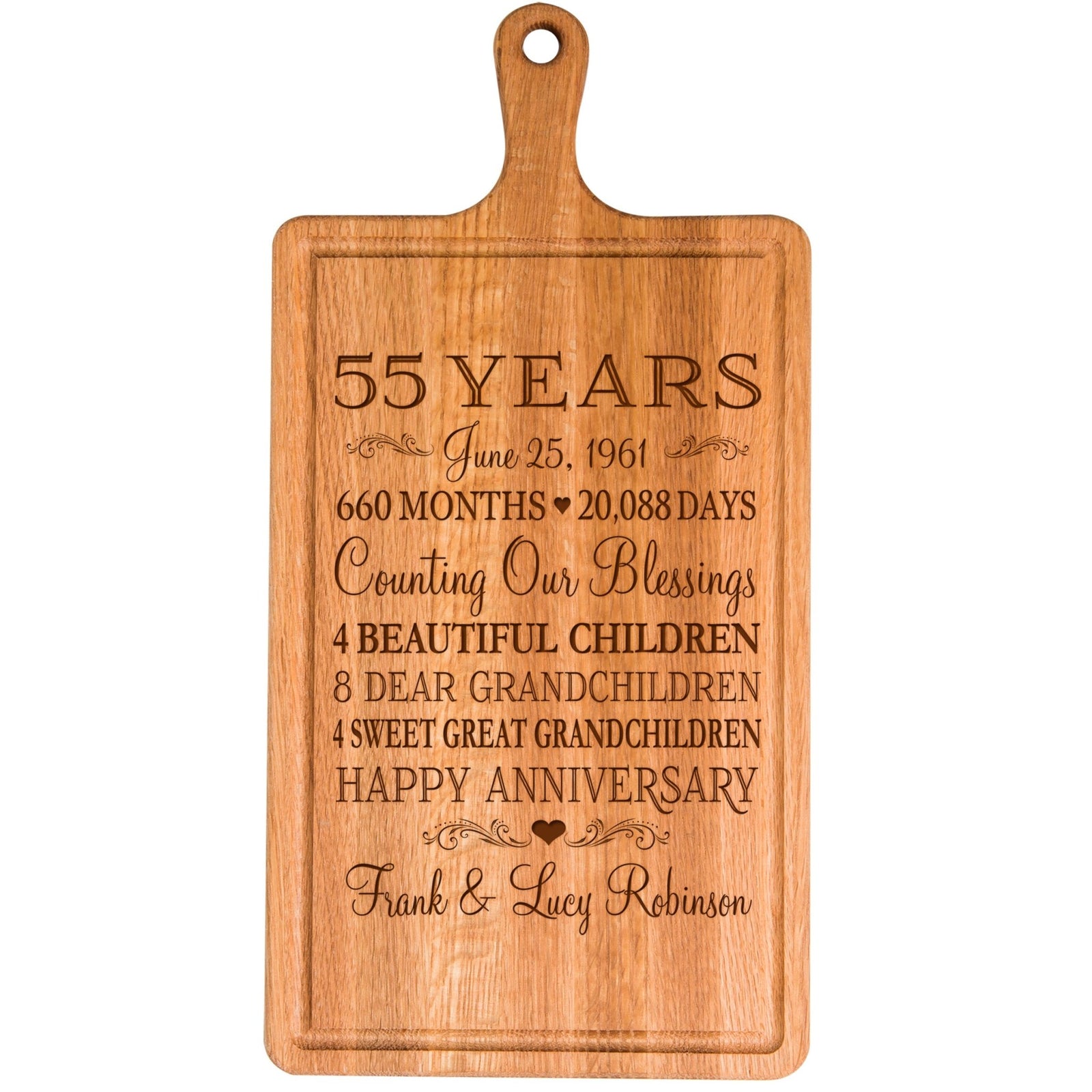 Personalized Anniversary Cutting Board - Years Months Weeks Days Hours Minutes Seconds - LifeSong Milestones