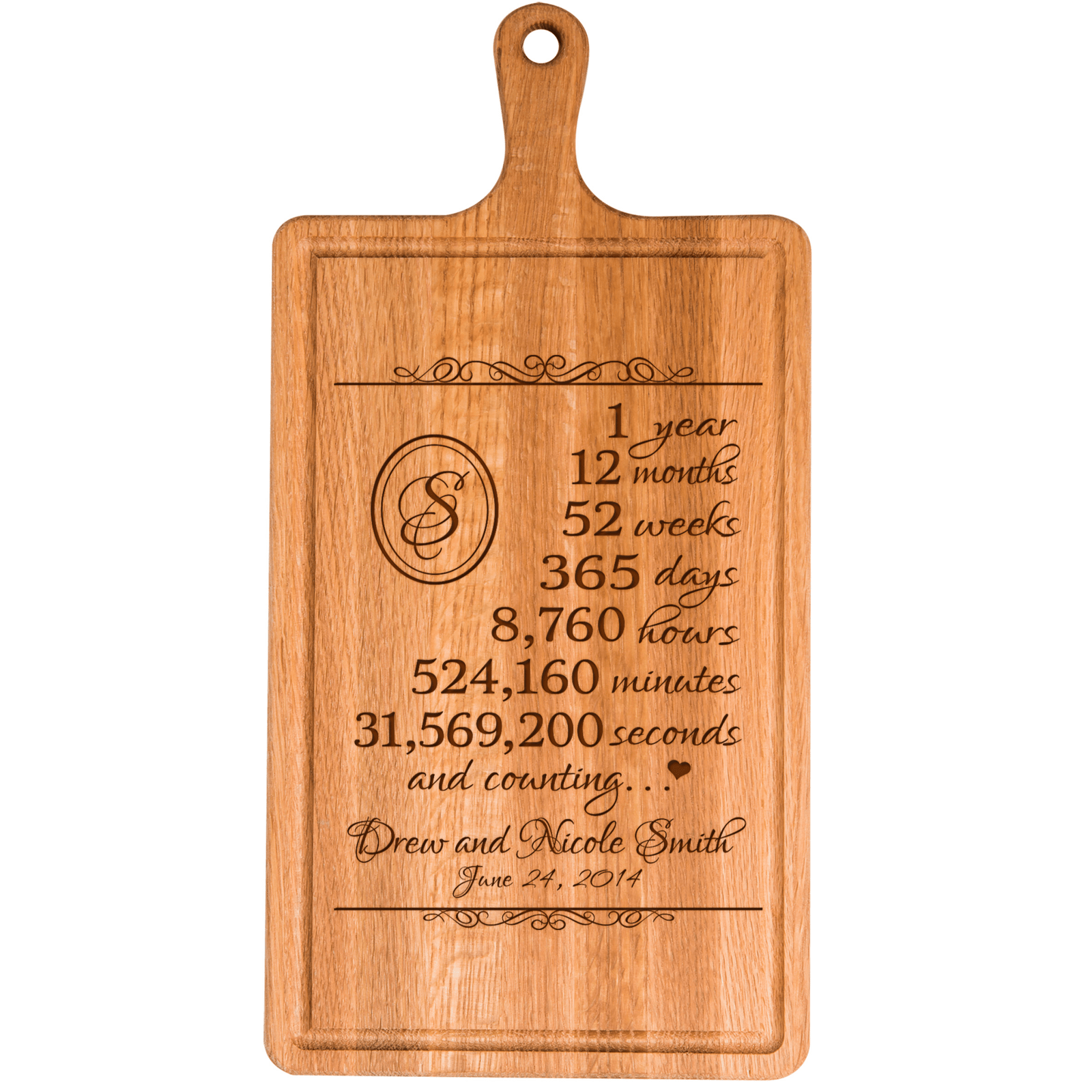 Personalized Anniversary Cutting Board - Years Months Weeks Days Hours Minutes Seconds - LifeSong Milestones