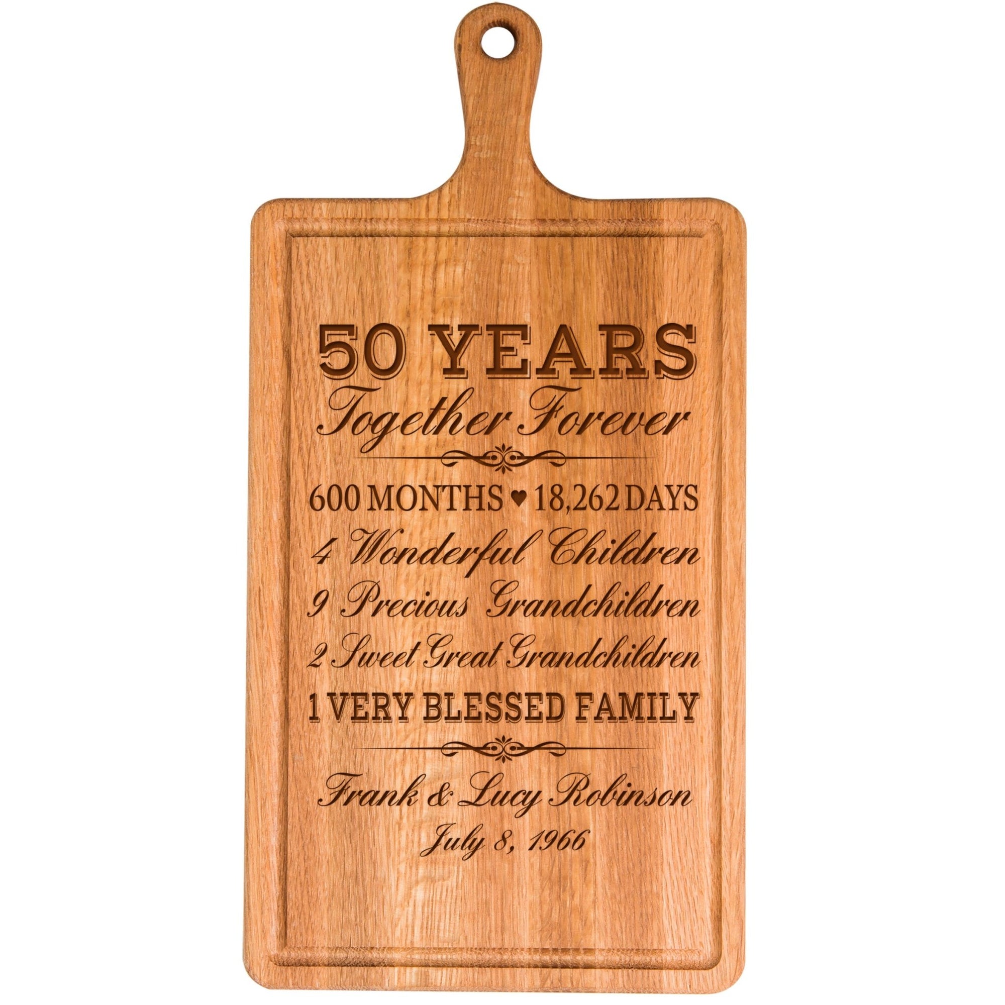 Personalized Anniversary Cutting Board - Years Months Weeks Days Hours Minutes Seconds - LifeSong Milestones