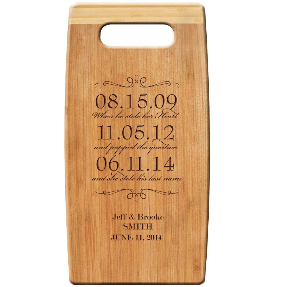 Personalized Bamboo Cutting Board Special Dates to Remember Housewarming Gift - LifeSong Milestones