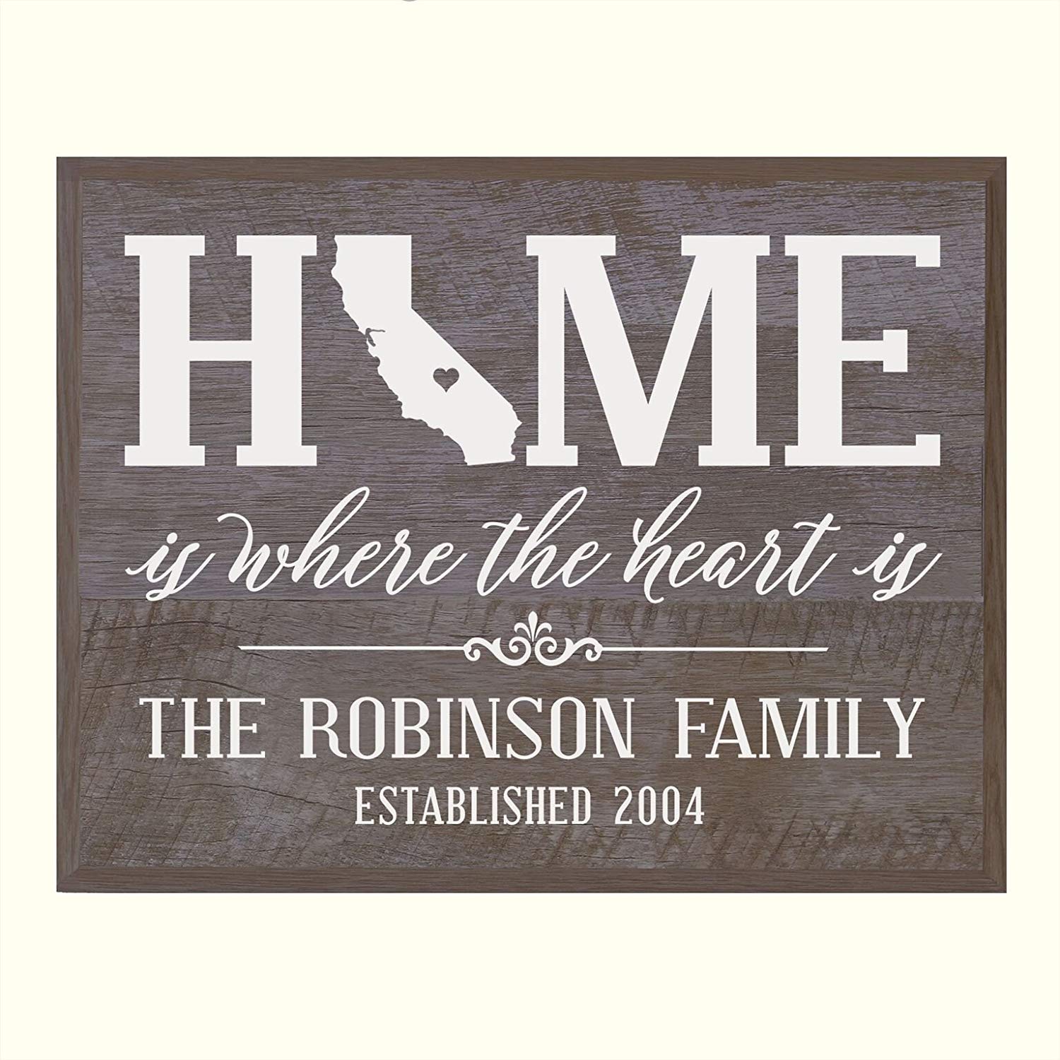 Personalized California State Home is Where the heart is Sign - LifeSong Milestones