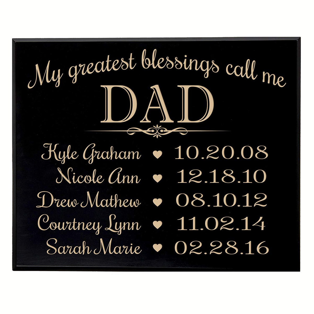 Personalized Children's Name's Wall Plaque - Dad - LifeSong Milestones