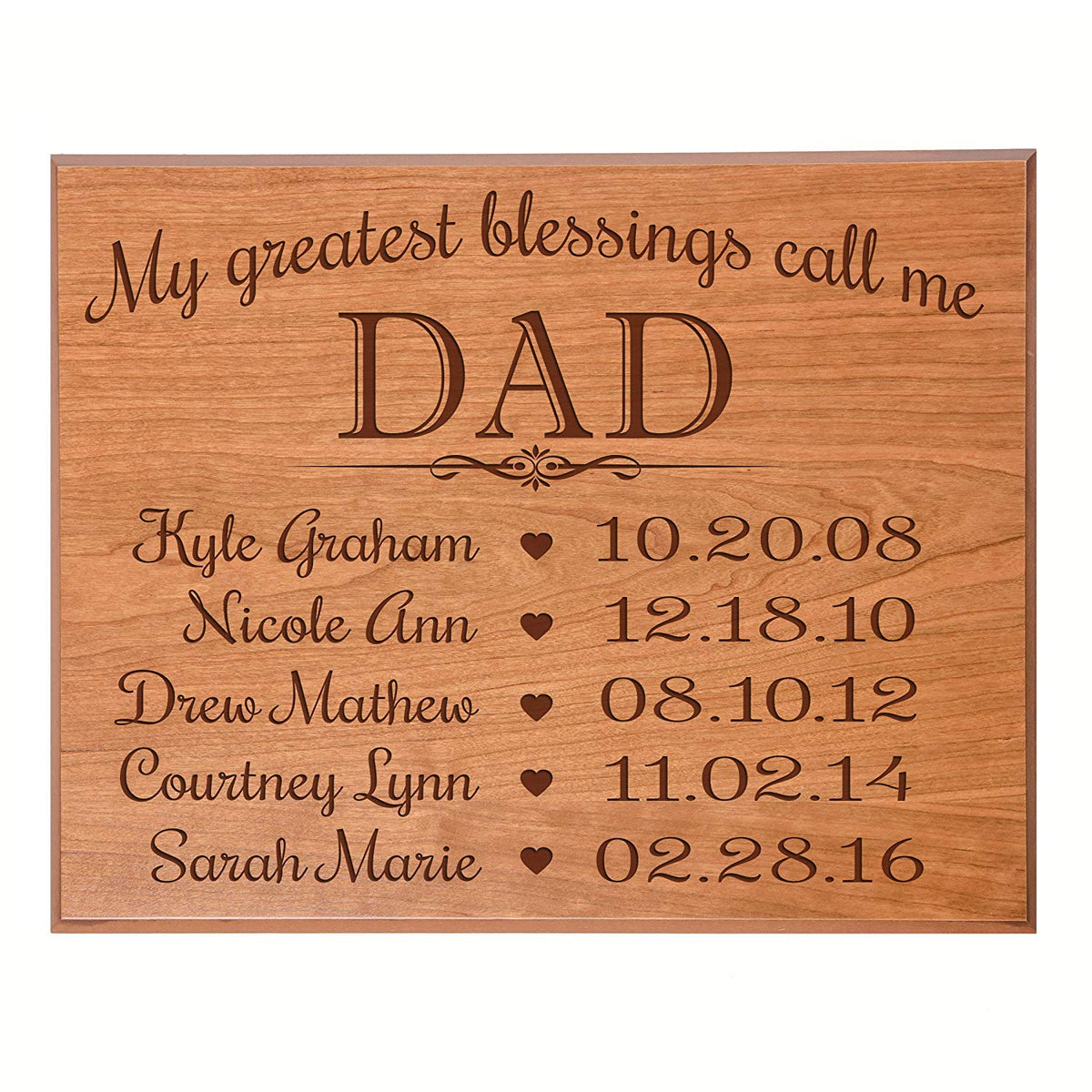Personalized Children&#39;s Name&#39;s Wall Plaque - Dad - LifeSong Milestones