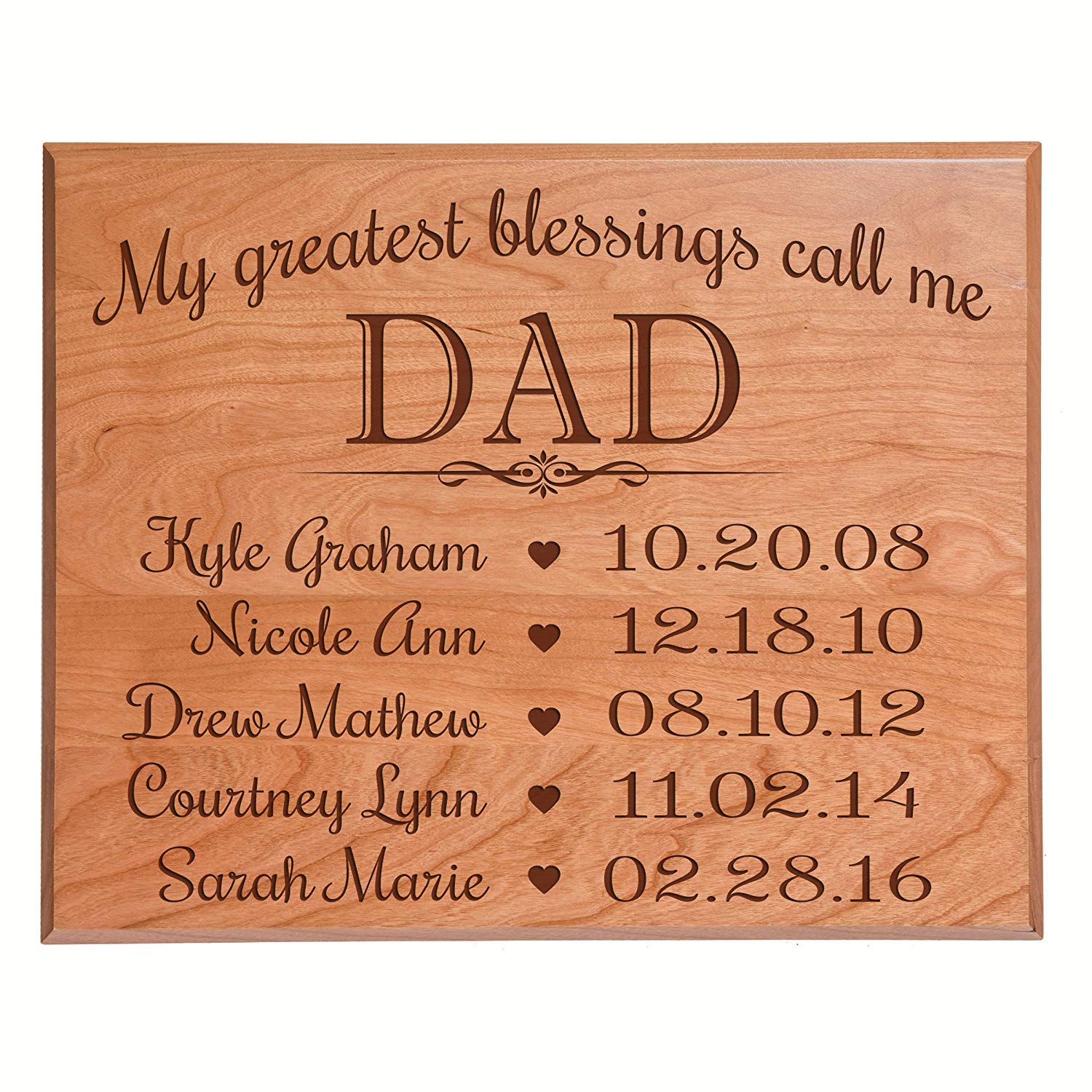 Personalized Children's Name's Wall Plaque - Dad - LifeSong Milestones