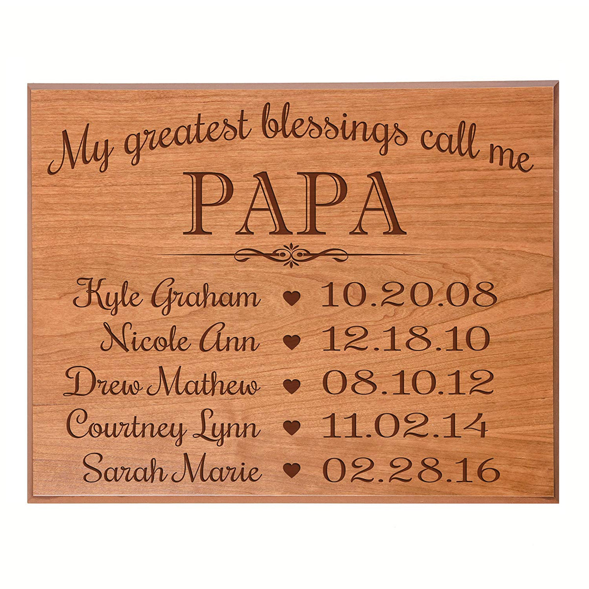 Personalized Children&#39;s Name&#39;s Wall Plaque - Papa - LifeSong Milestones