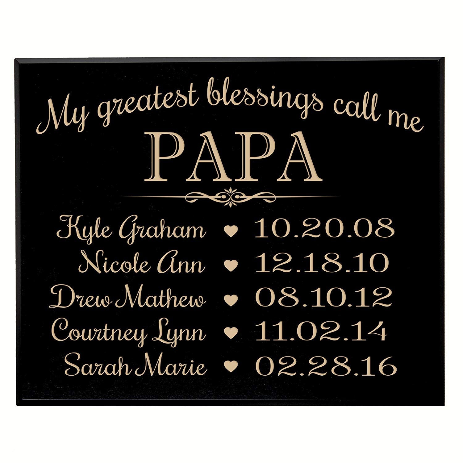 Personalized Children's Name's Wall Plaque - Papa - LifeSong Milestones