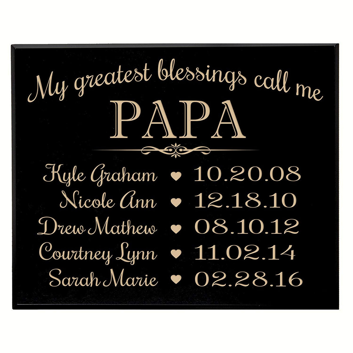 Personalized Children&#39;s Name&#39;s Wall Plaque - Papa - LifeSong Milestones