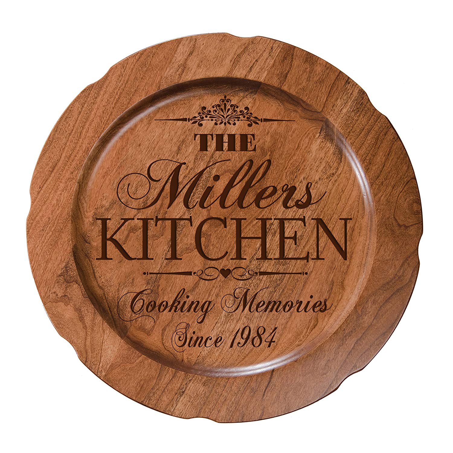 Personalized Cooking Memories Wedding Anniversary Plate - LifeSong Milestones
