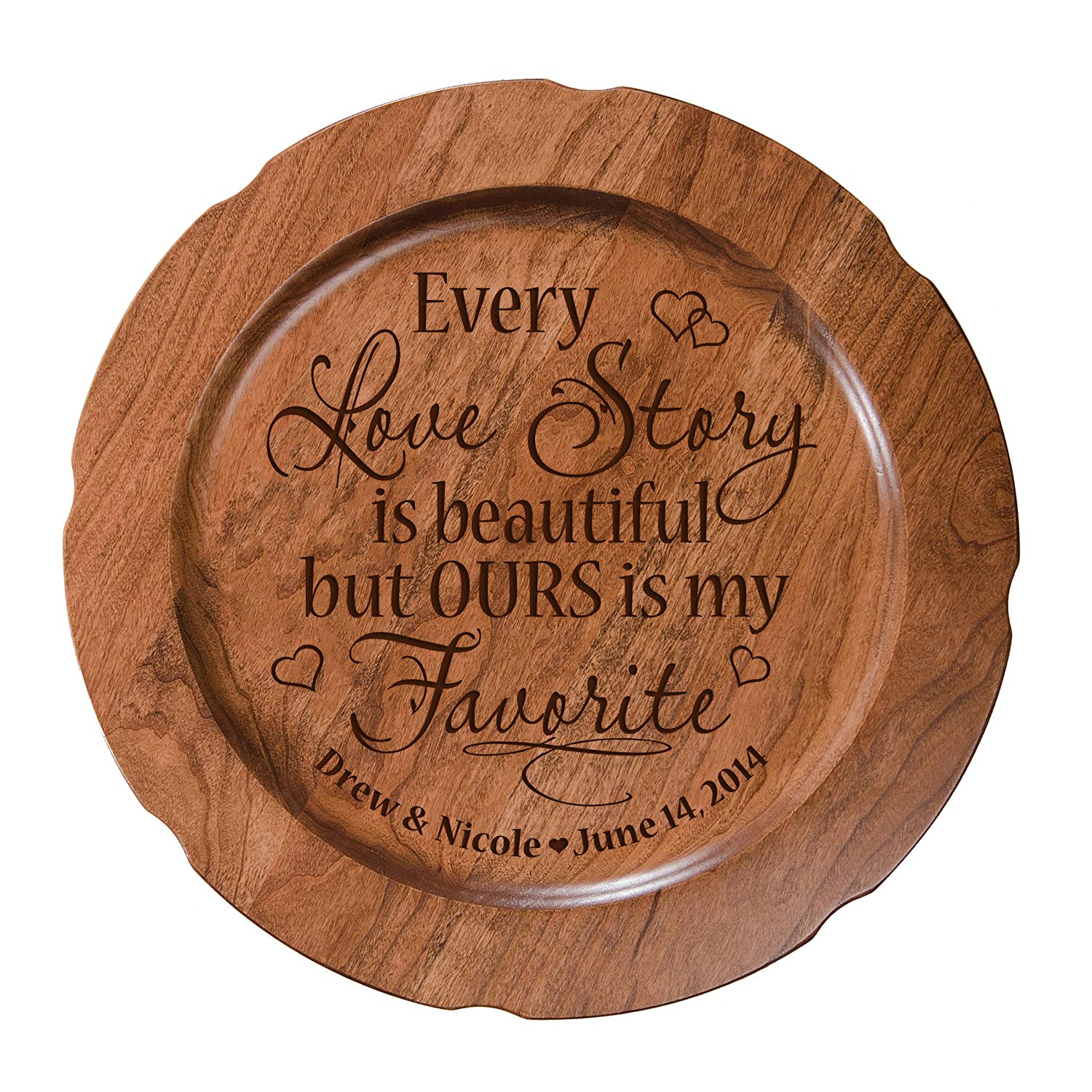 Personalized Every Love Story Wedding Anniversary Plate - LifeSong Milestones