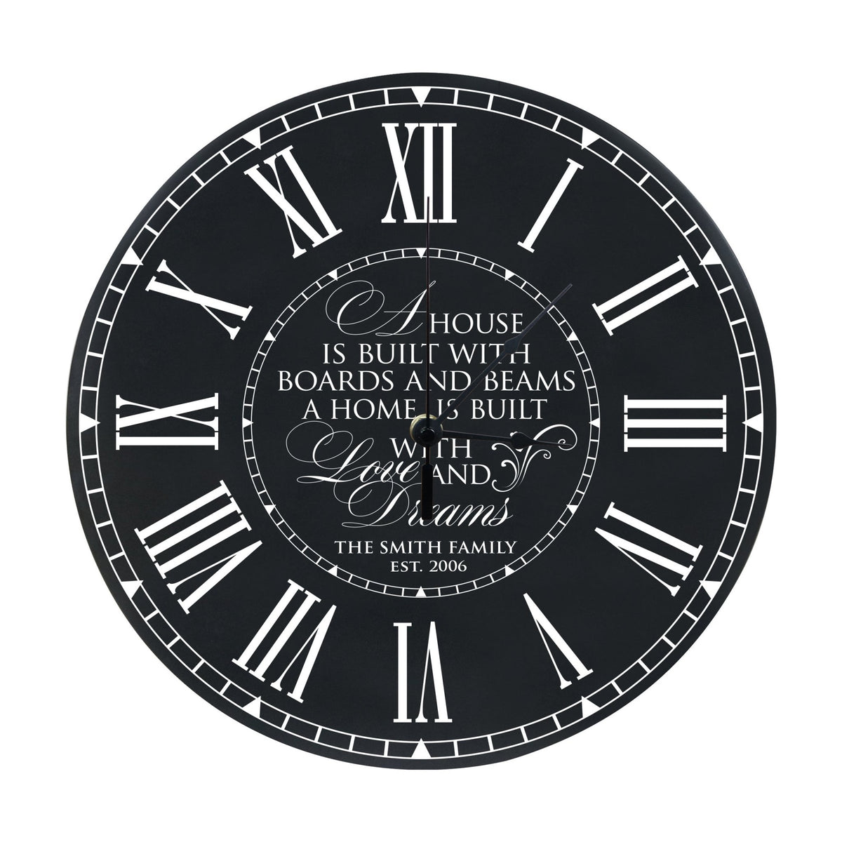 Personalized Everyday Home and Family Clocks - A Home Is Built With Love - LifeSong Milestones