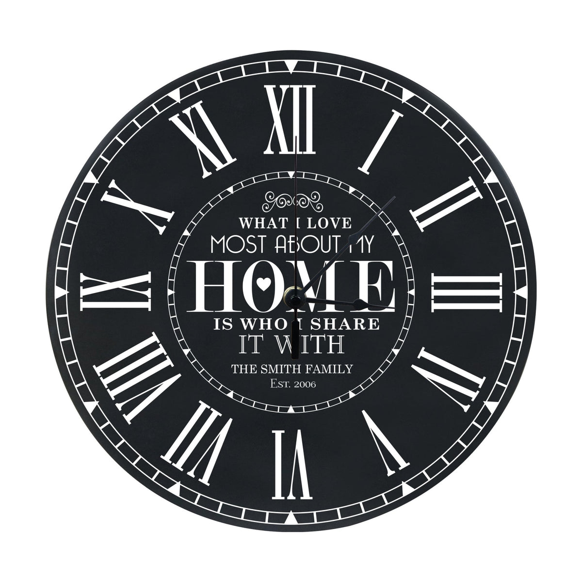 Personalized Everyday Home and Family Clocks - What I Love About My Home - LifeSong Milestones