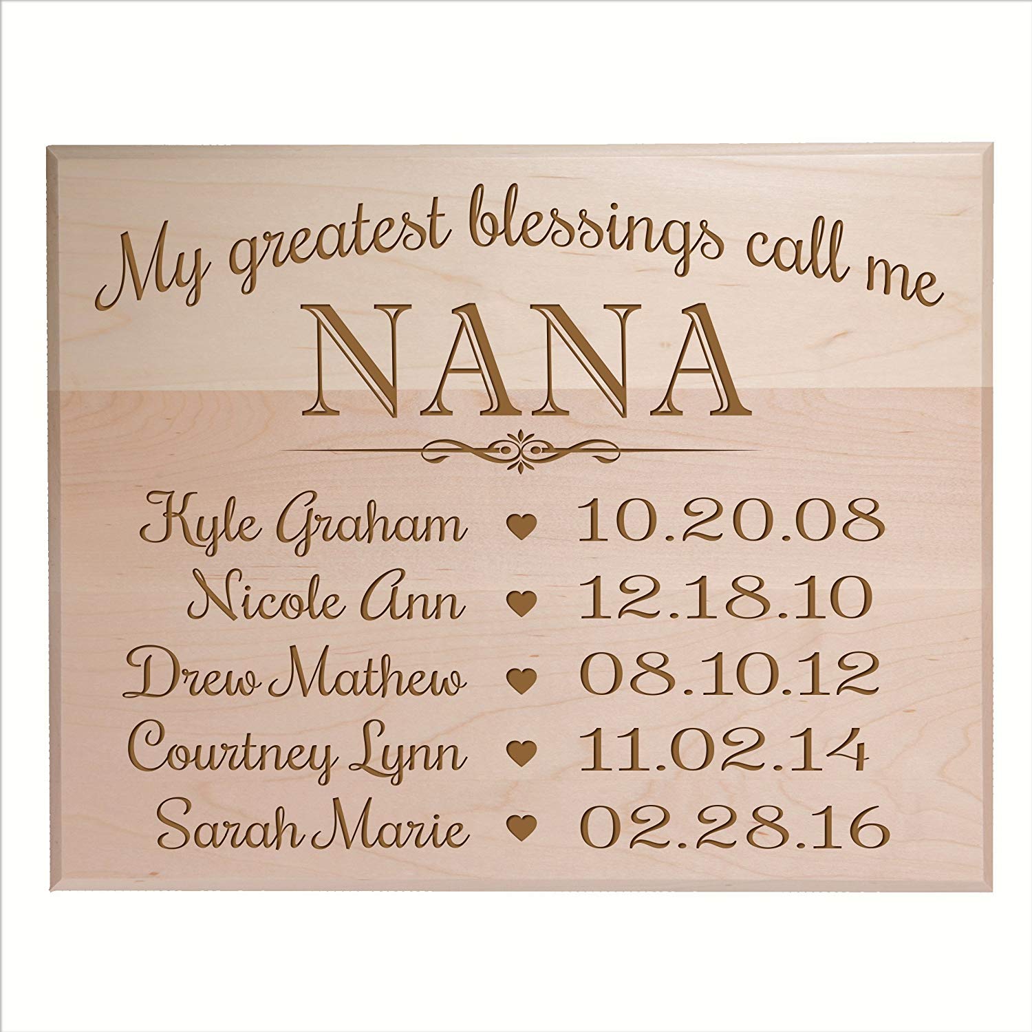 Personalized Gift For Nana With Child Names - Greatest Blessings - LifeSong Milestones