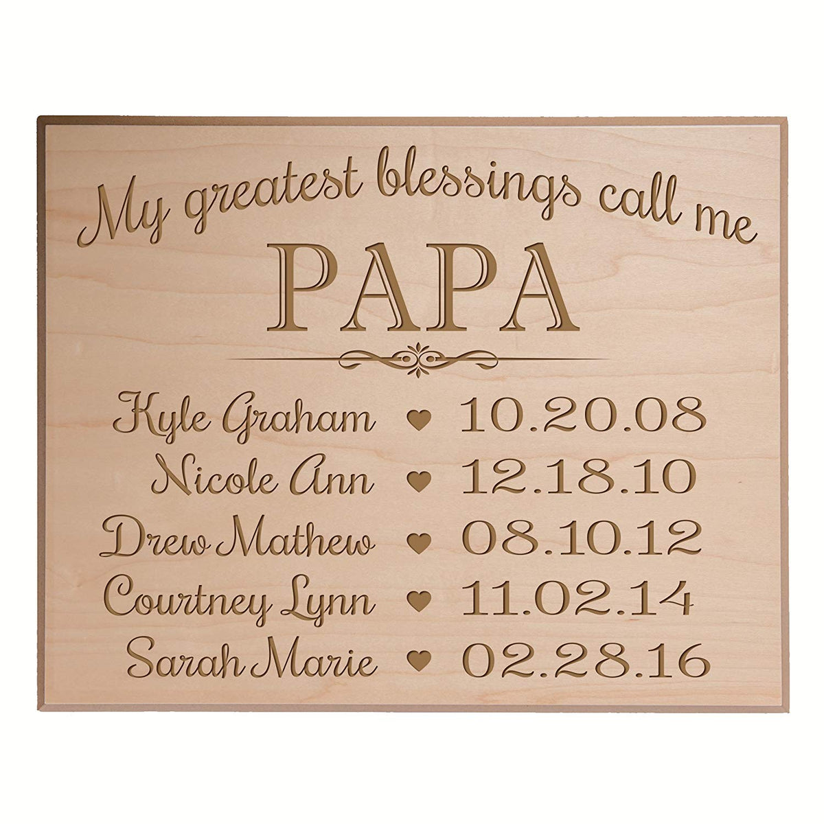 Personalized Gift For Papa With Child Names - Greatest Blessings - LifeSong Milestones