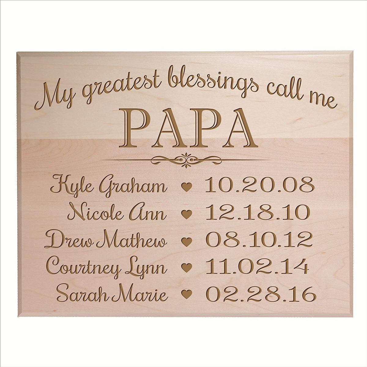 Personalized Gift For Papa With Child Names - Greatest Blessings - LifeSong Milestones