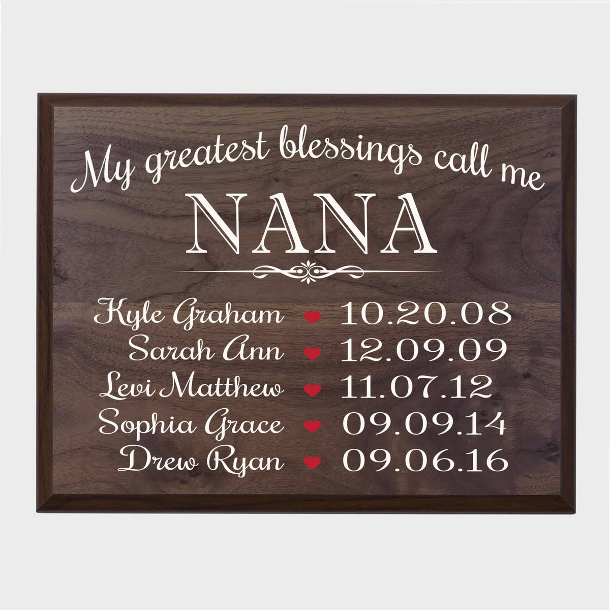 Personalized Greatest Blessings Wall Plaque with Children&#39;s Names Birth Dates - Nana - LifeSong Milestones