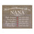 Personalized Greatest Blessings Wall Plaque with Children's Names Birth Dates - Nana - LifeSong Milestones