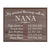 Personalized Greatest Blessings Wall Plaque with Children's Names Birth Dates - Nana - LifeSong Milestones