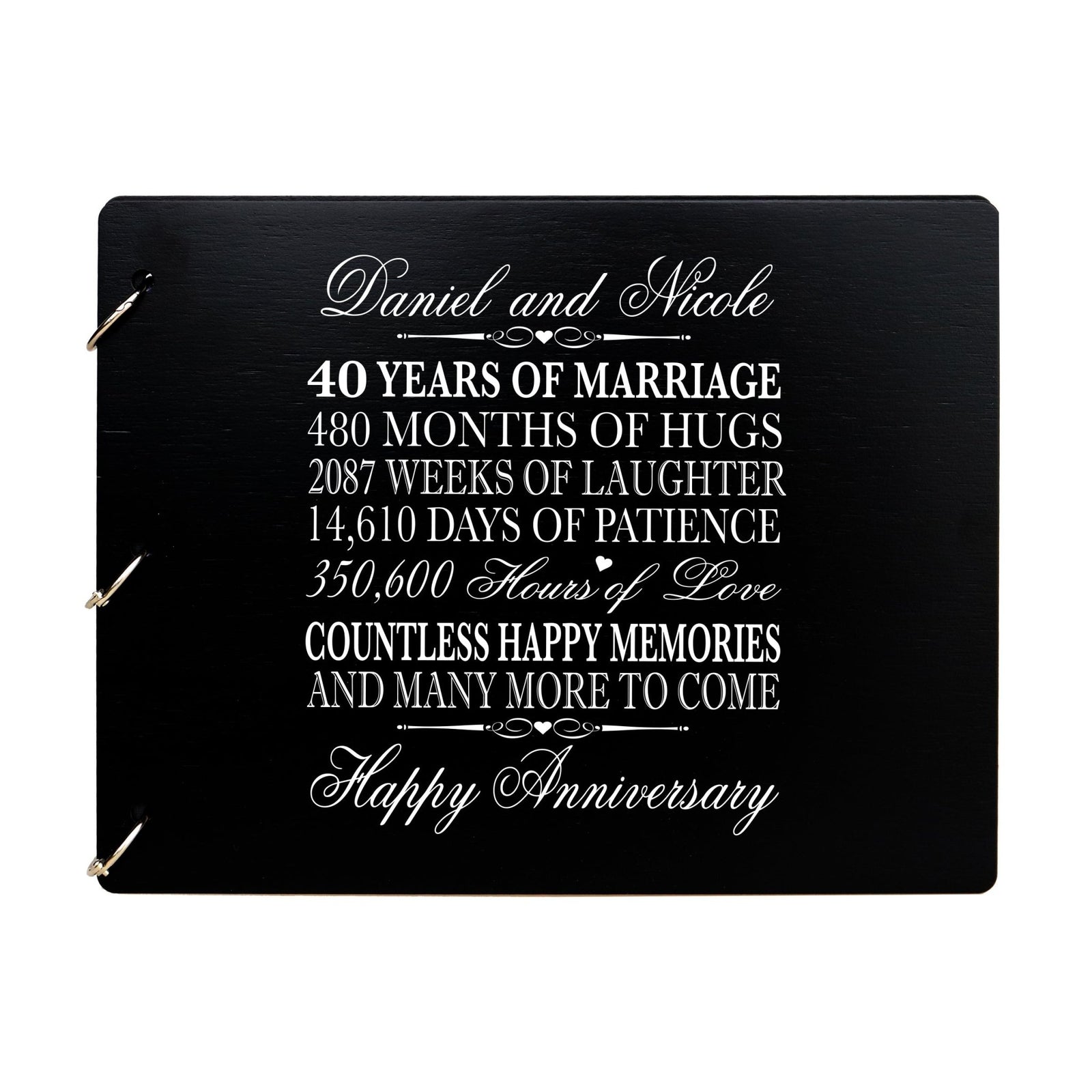 Personalized Guest Book Sign for 40th Wedding Anniversary - Happy Memories - LifeSong Milestones