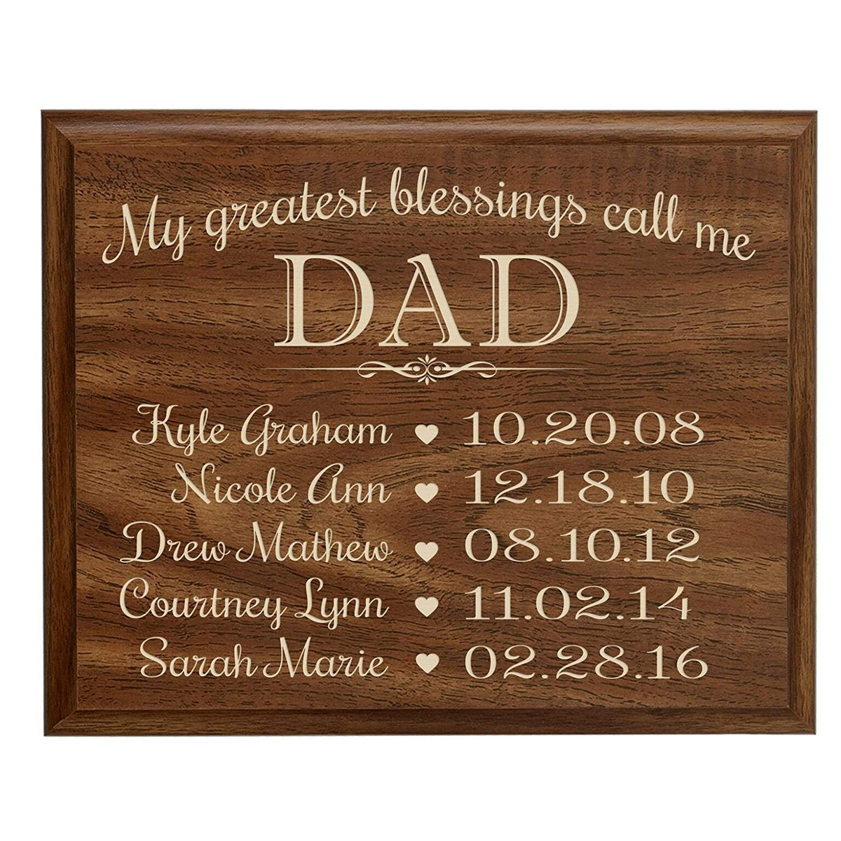 Personalized Hanging Wall Plaque For Dad - My Greatest Blessings - LifeSong Milestones