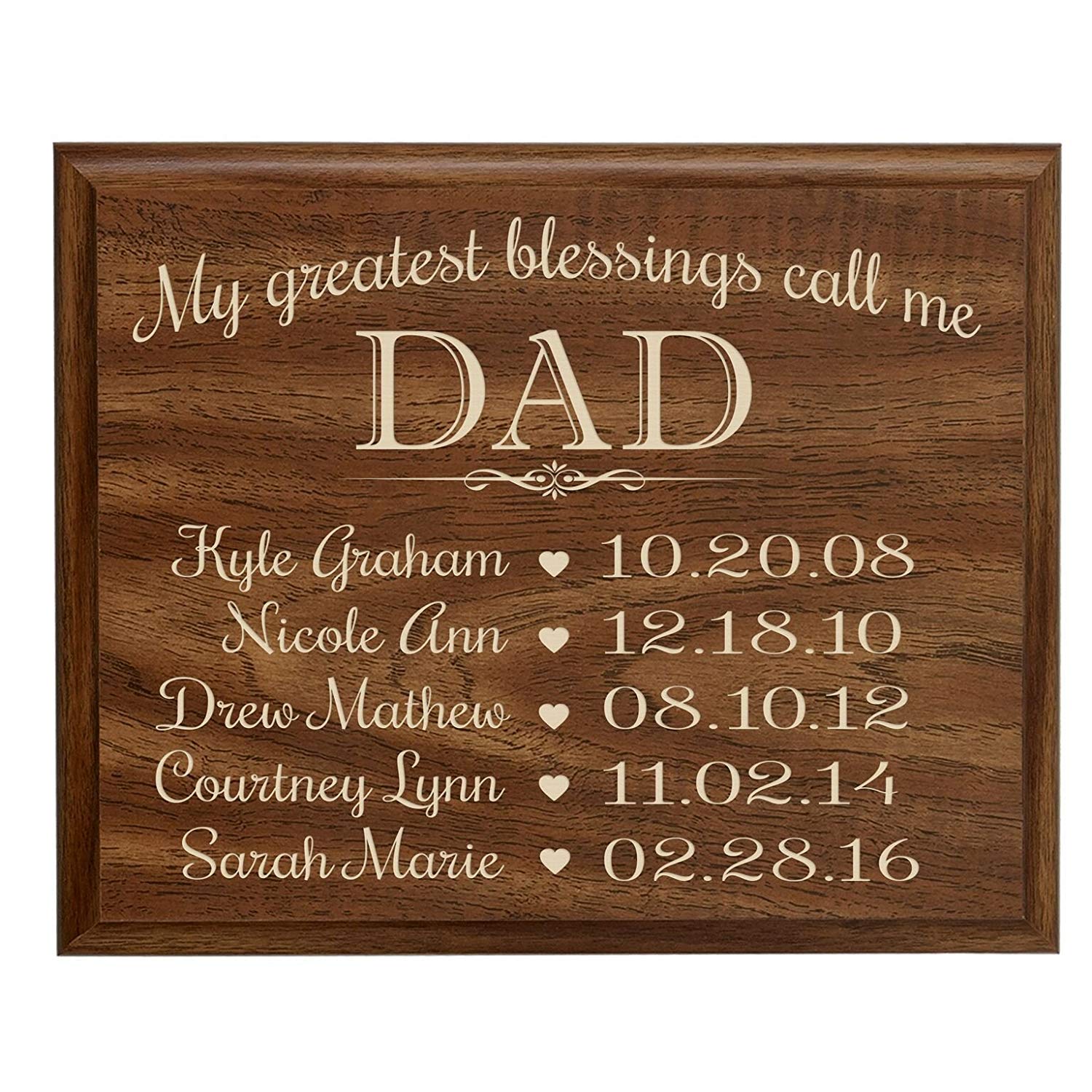 Personalized Hanging Wall Plaque For Dad - My Greatest Blessings - LifeSong Milestones