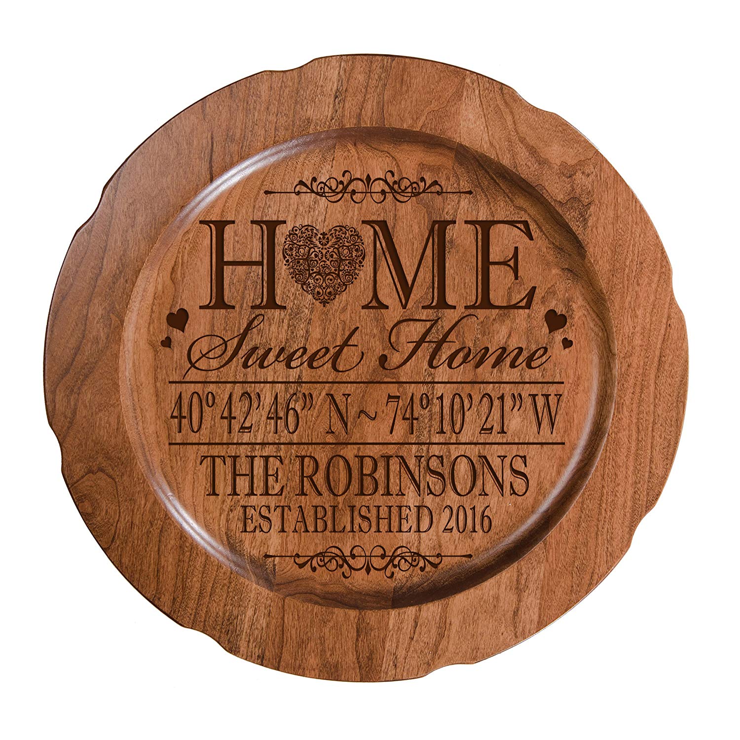 Personalized Home Family Plate Gift - Home Sweet Home - LifeSong Milestones