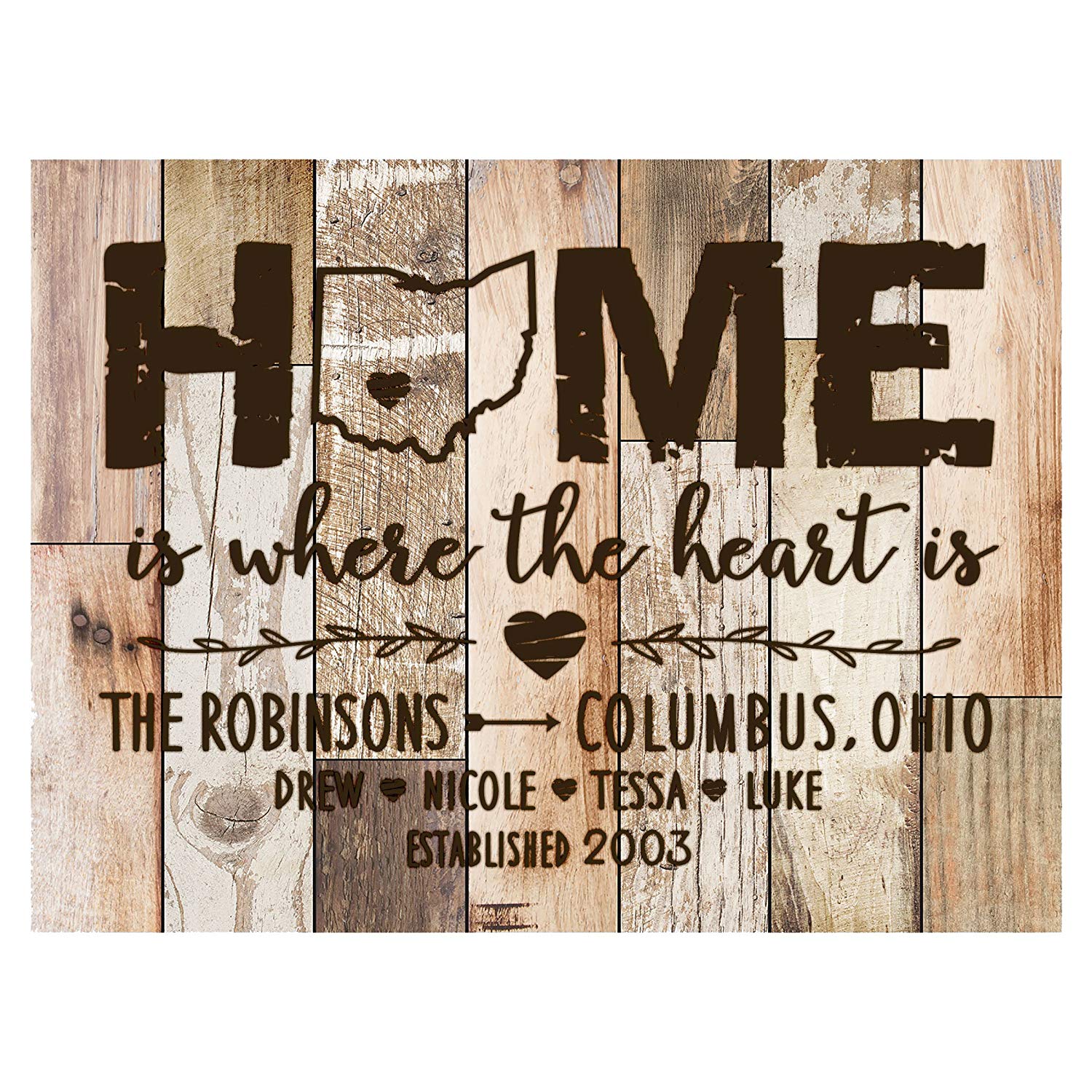 Personalized Home is where the heart is Family Established Date 12"x16" - LifeSong Milestones