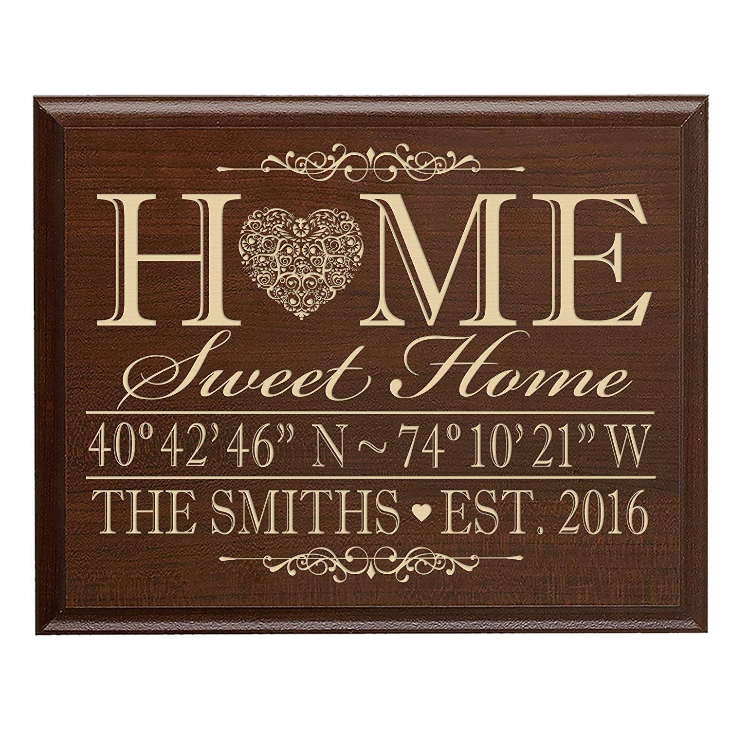 Personalized Home Wall Plaque Decor - Home Sweet Home - LifeSong Milestones