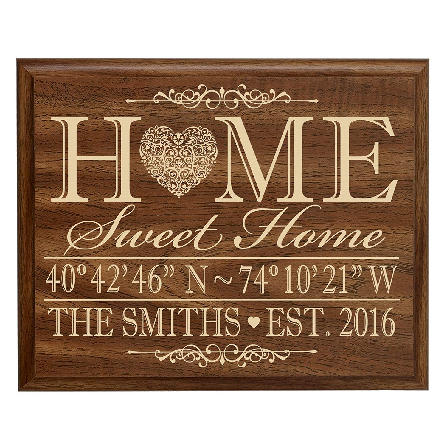 Personalized Home Wall Plaque Decor - Home Sweet Home - LifeSong Milestones