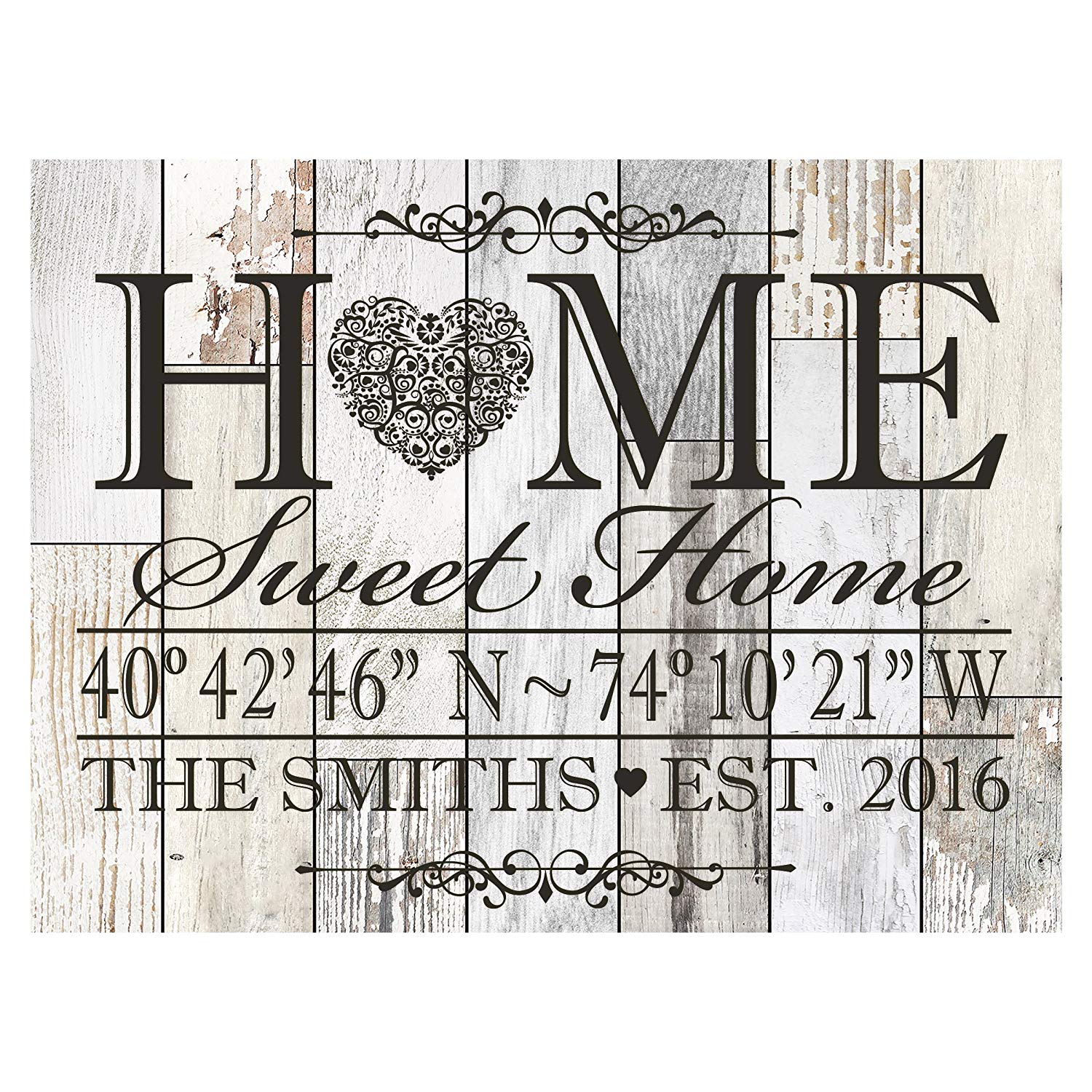 Personalized Home Wall Plaque Gift - Home Sweet Home - LifeSong Milestones