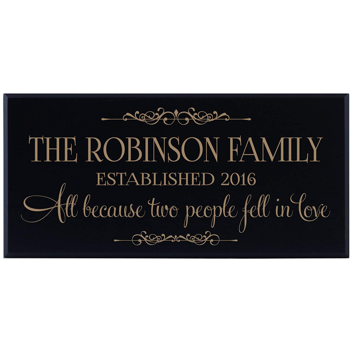 Personalized Home Wall Sign - All Because Two People - LifeSong Milestones