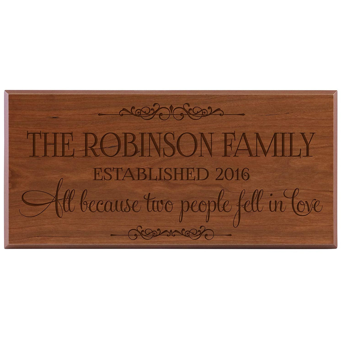 Personalized Home Wall Sign - All Because Two People - LifeSong Milestones