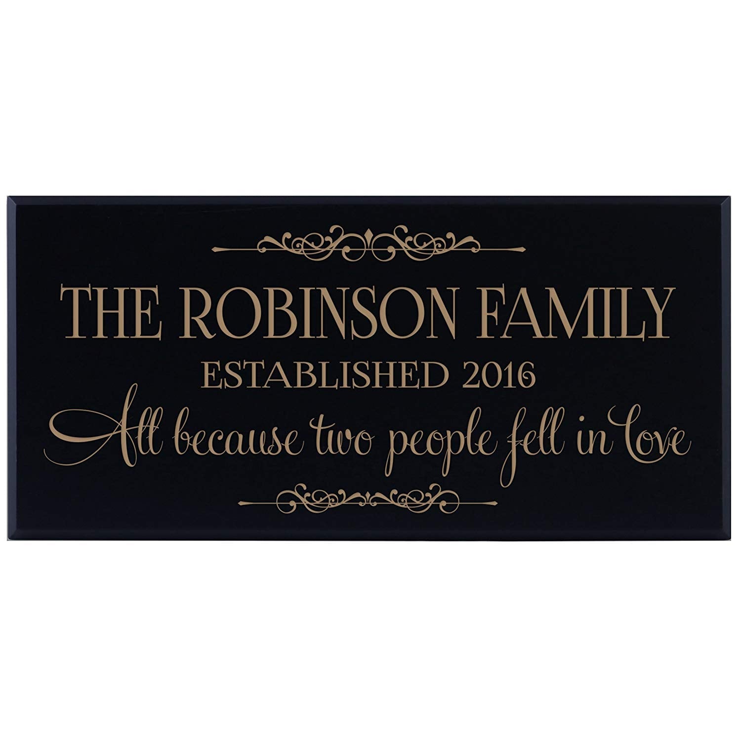 Personalized Home Wall Sign - All Because Two People - LifeSong Milestones