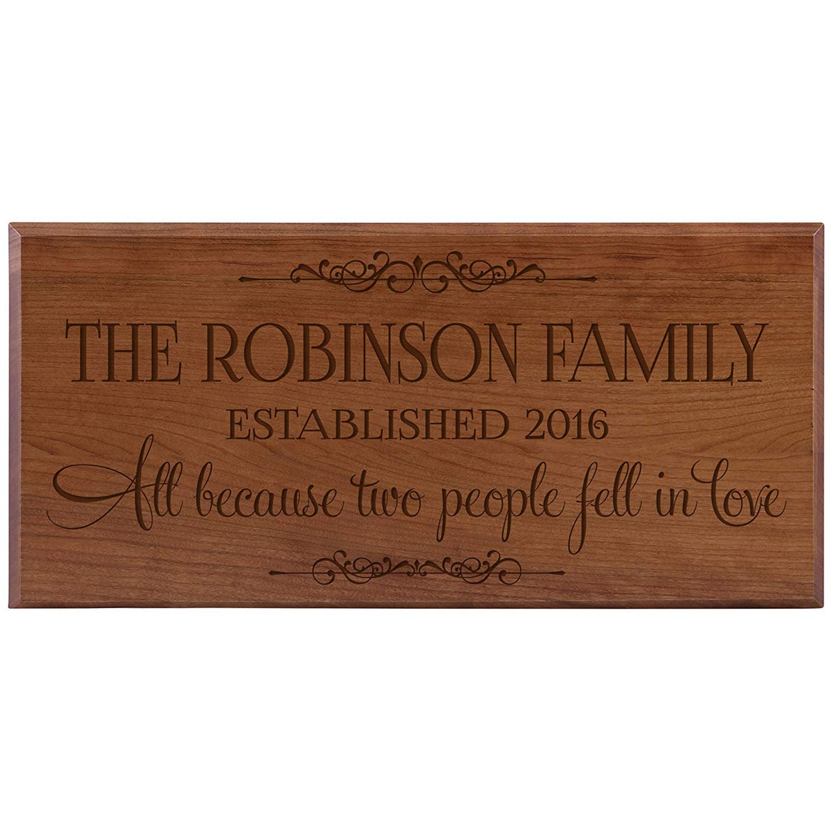 Personalized Home Wall Sign - All Because Two People - LifeSong Milestones