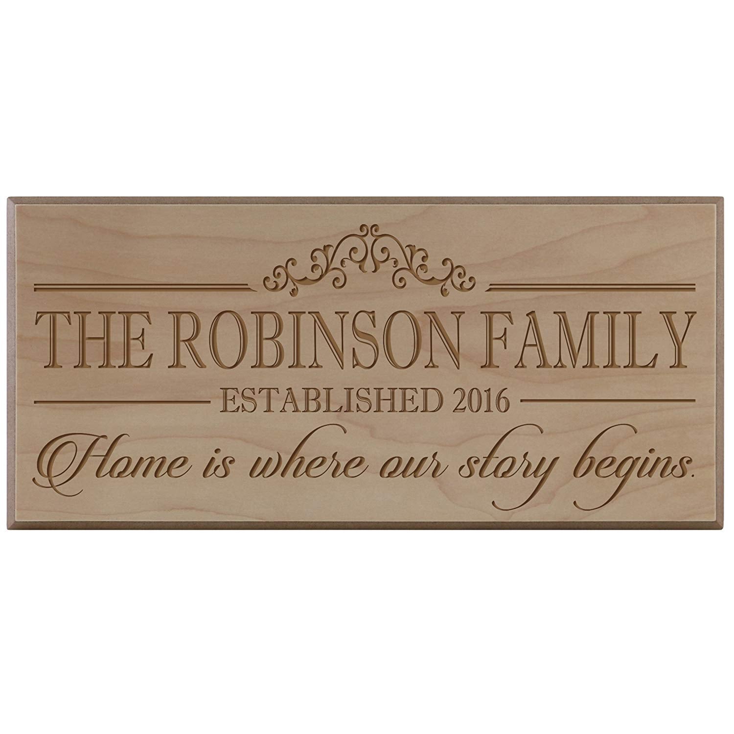 Personalized Home Wall Sign - Home Is Where The Story Begins - LifeSong Milestones
