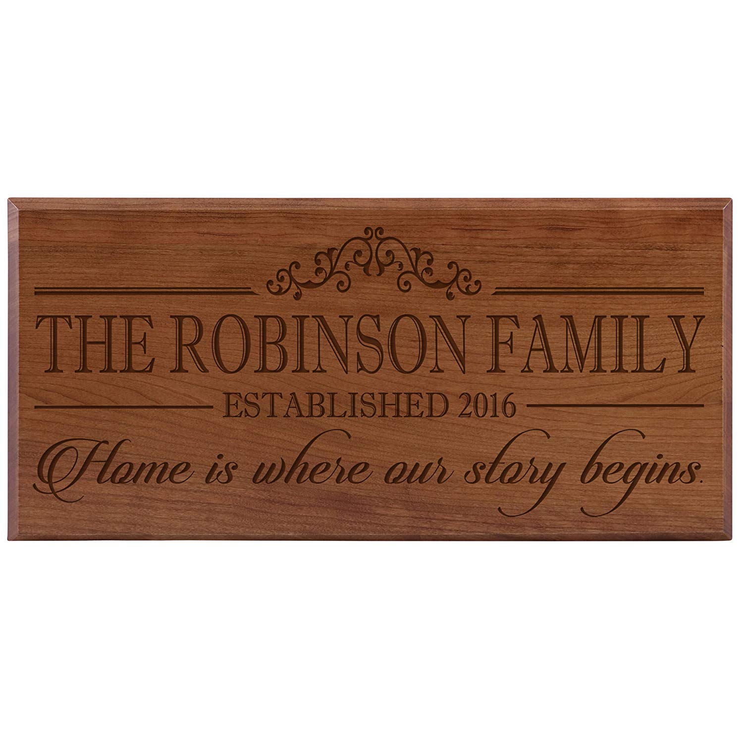 Personalized Home Wall Sign - Home Is Where The Story Begins - LifeSong Milestones