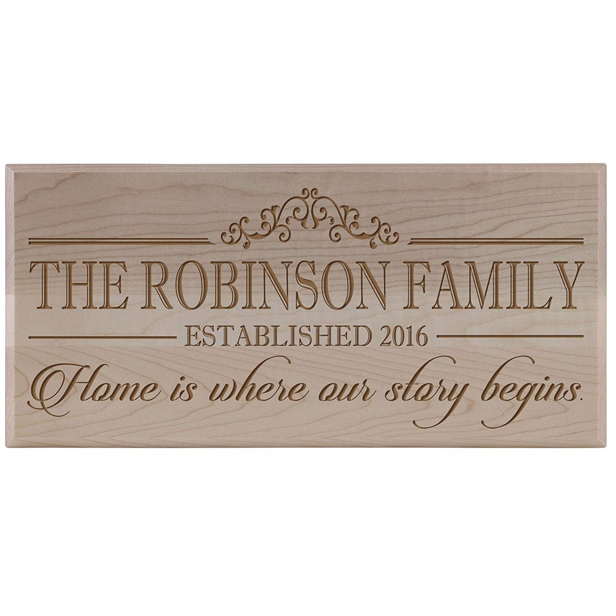 Personalized Home Wall Sign - Home Is Where The Story Begins - LifeSong Milestones