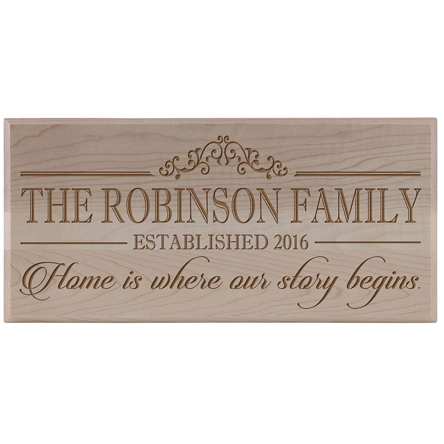 Personalized Home Wall Sign - Home Is Where The Story Begins - LifeSong Milestones