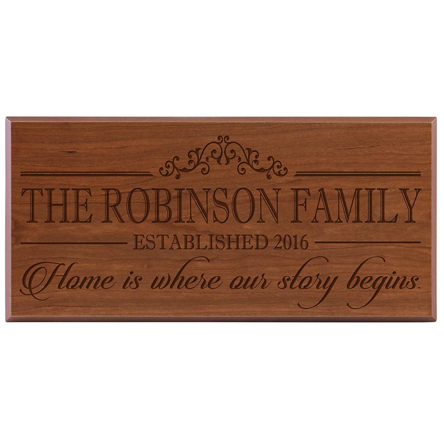 Personalized Home Wall Sign - Home Is Where The Story Begins - LifeSong Milestones