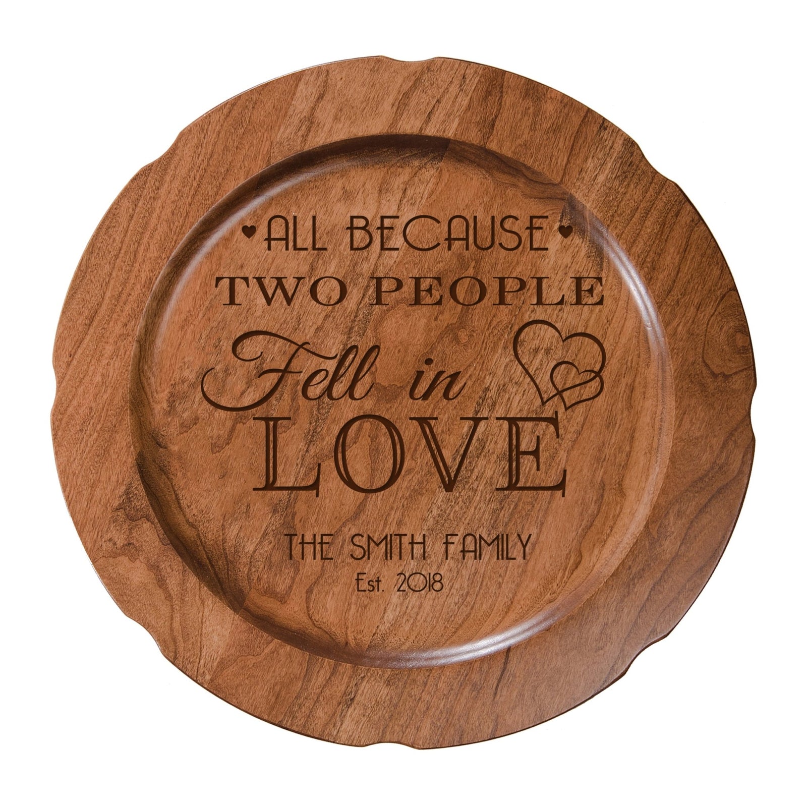 Personalized Inspirational Plates With Quotes - All Because - LifeSong Milestones