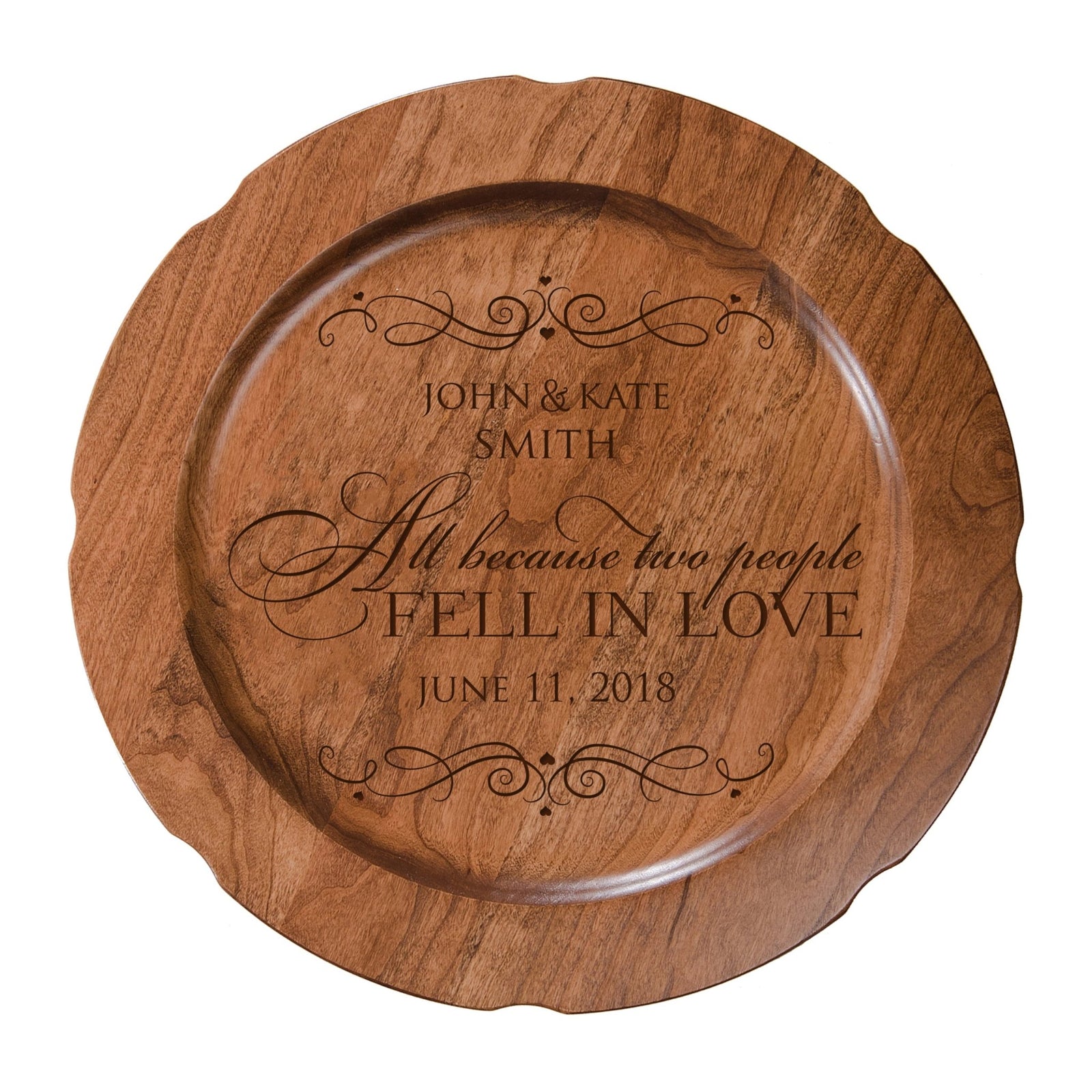 Personalized Inspirational Plates With Quotes - All Because Two People - LifeSong Milestones
