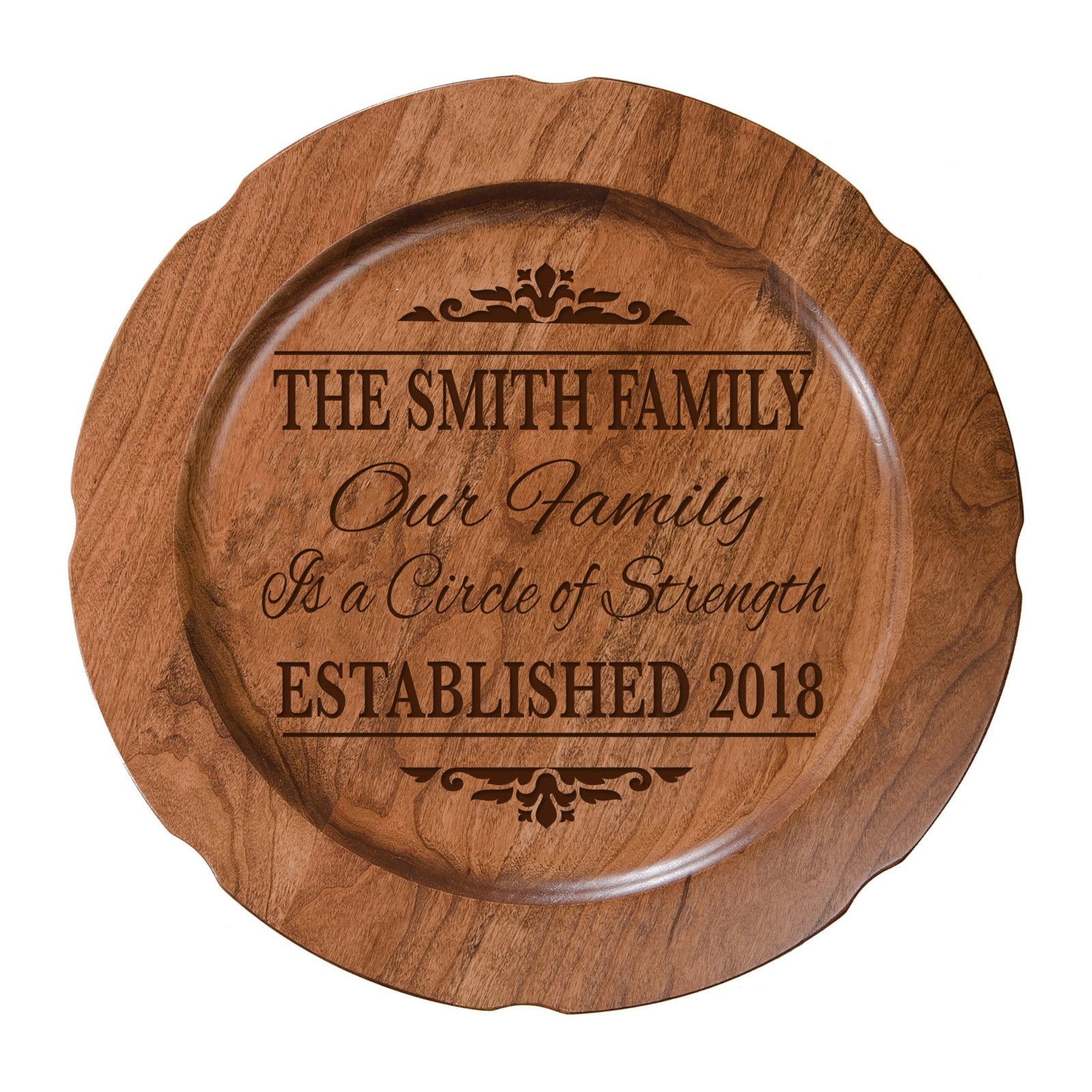 Personalized Inspirational Plates With Quotes - Circle of Strength - LifeSong Milestones