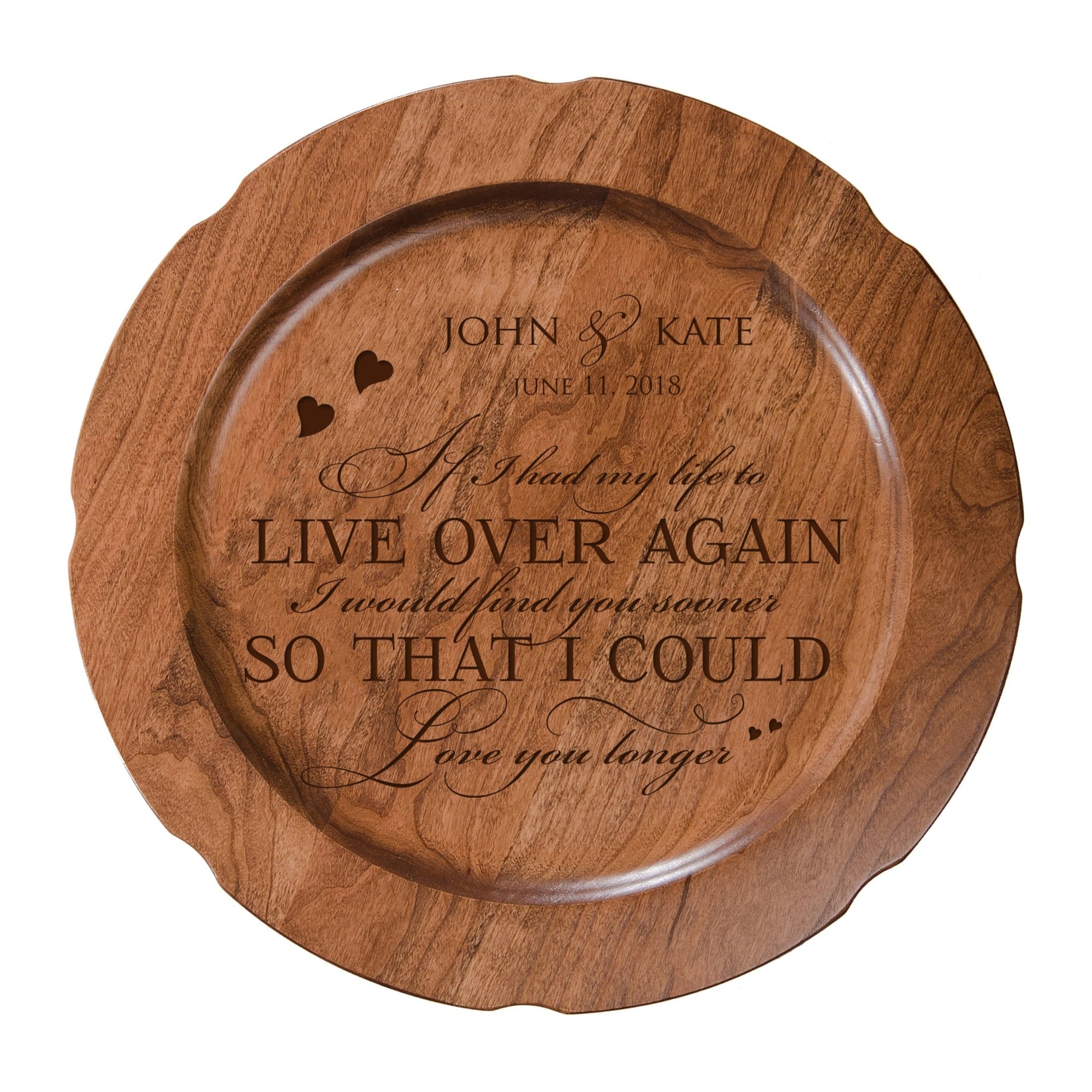 Personalized Inspirational Plates With Quotes - Live Over Again - LifeSong Milestones