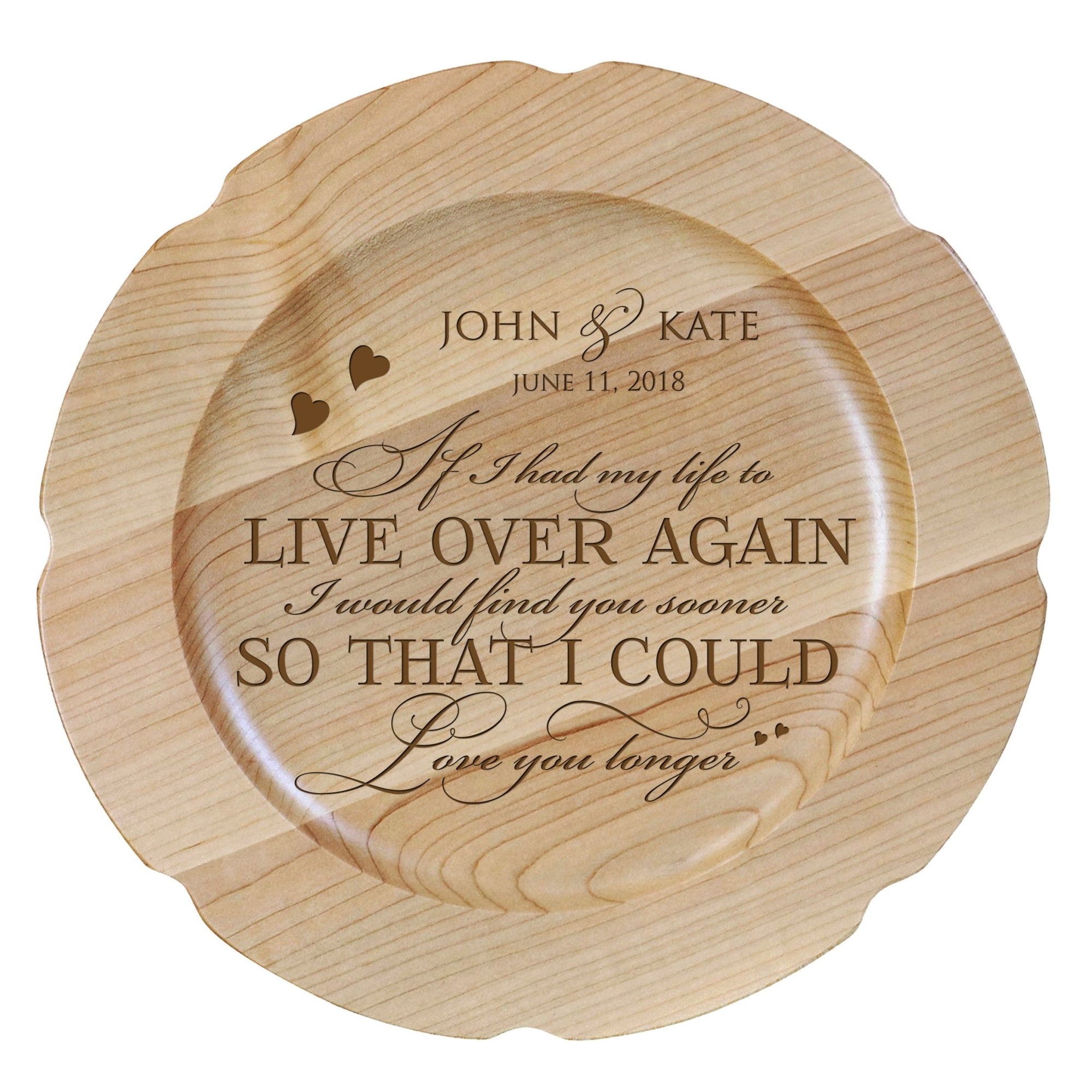 Personalized Inspirational Plates With Quotes - Live Over Again - LifeSong Milestones