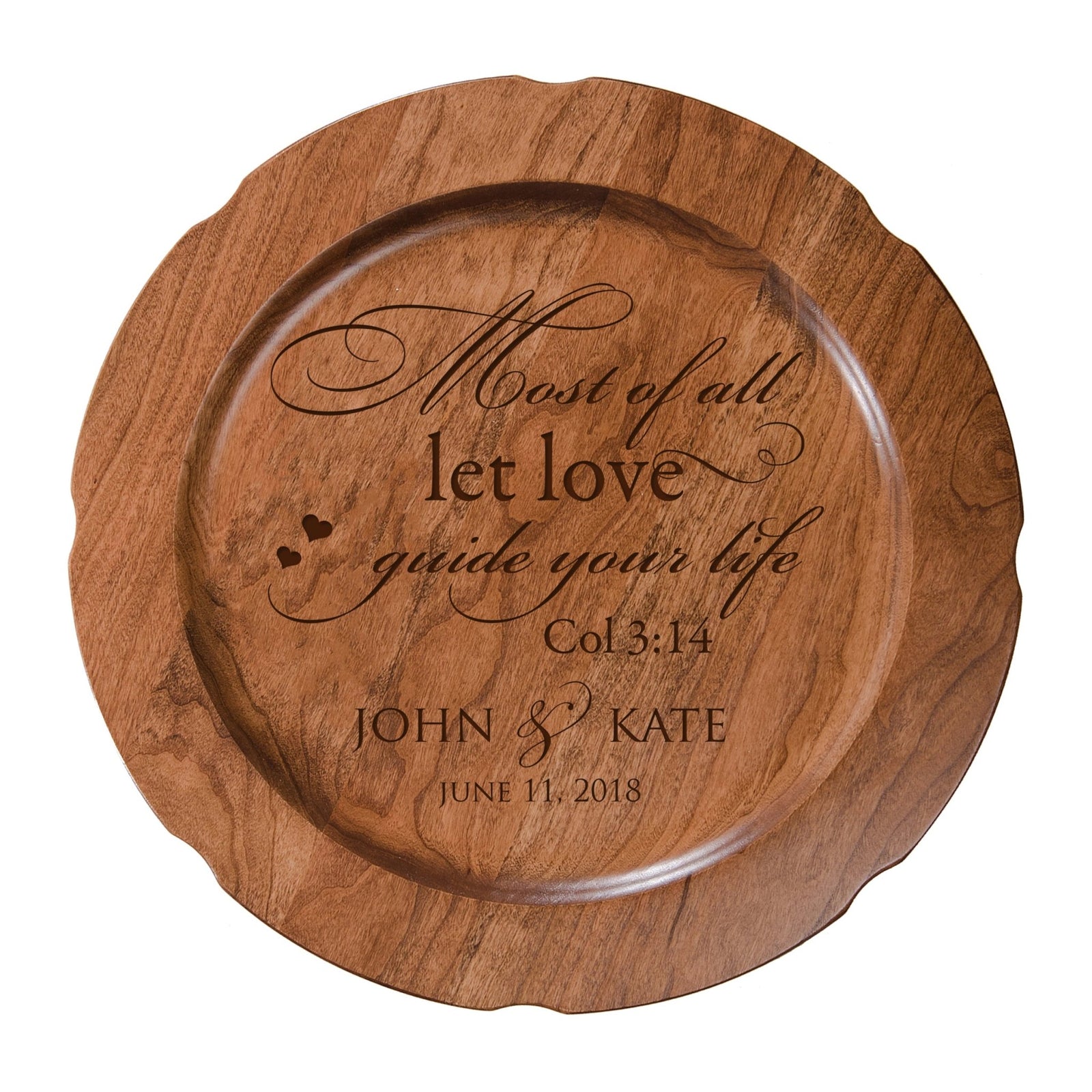 Personalized Inspirational Plates With Quotes - Most Of All - LifeSong Milestones