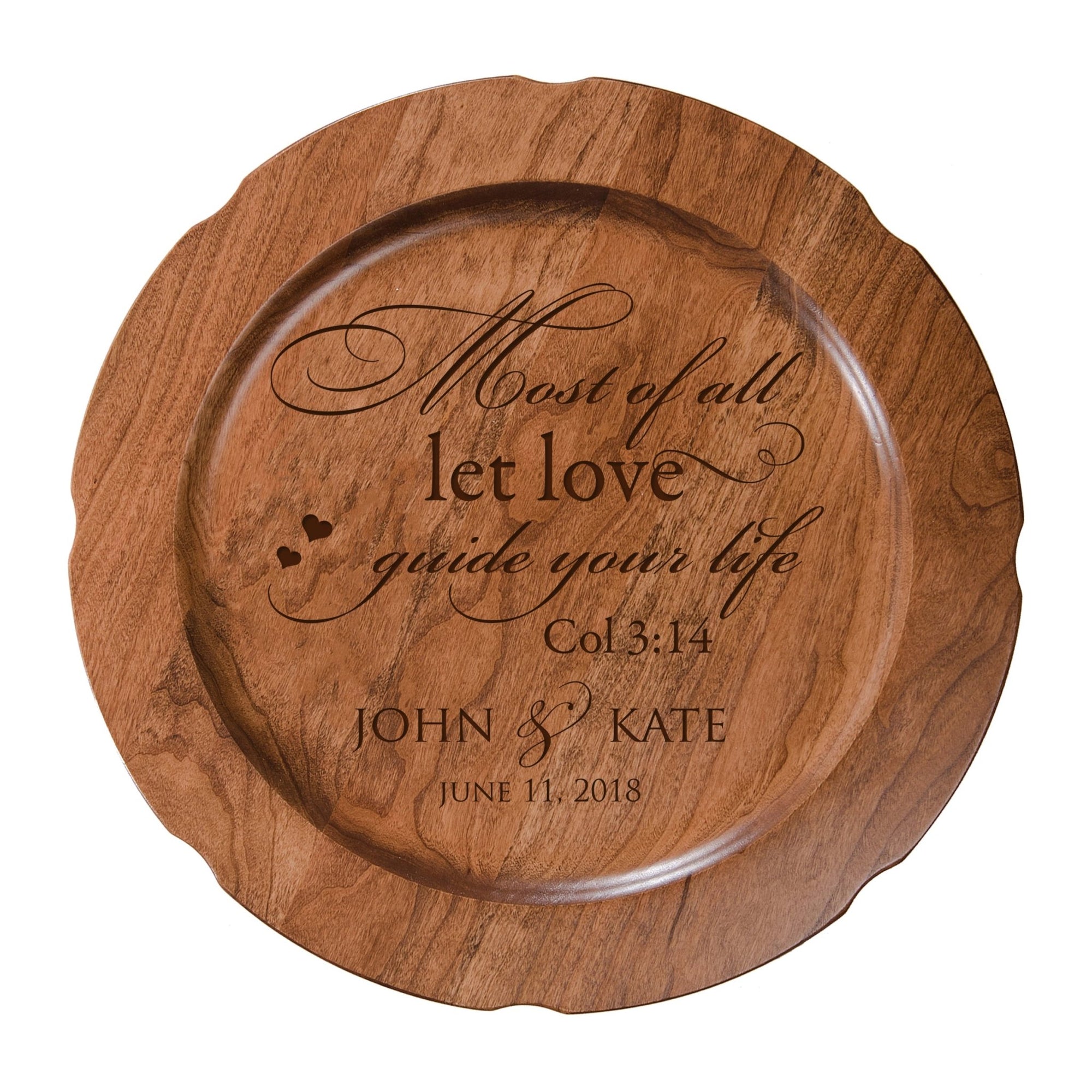 Personalized Inspirational Plates With Quotes - Most Of All - LifeSong Milestones