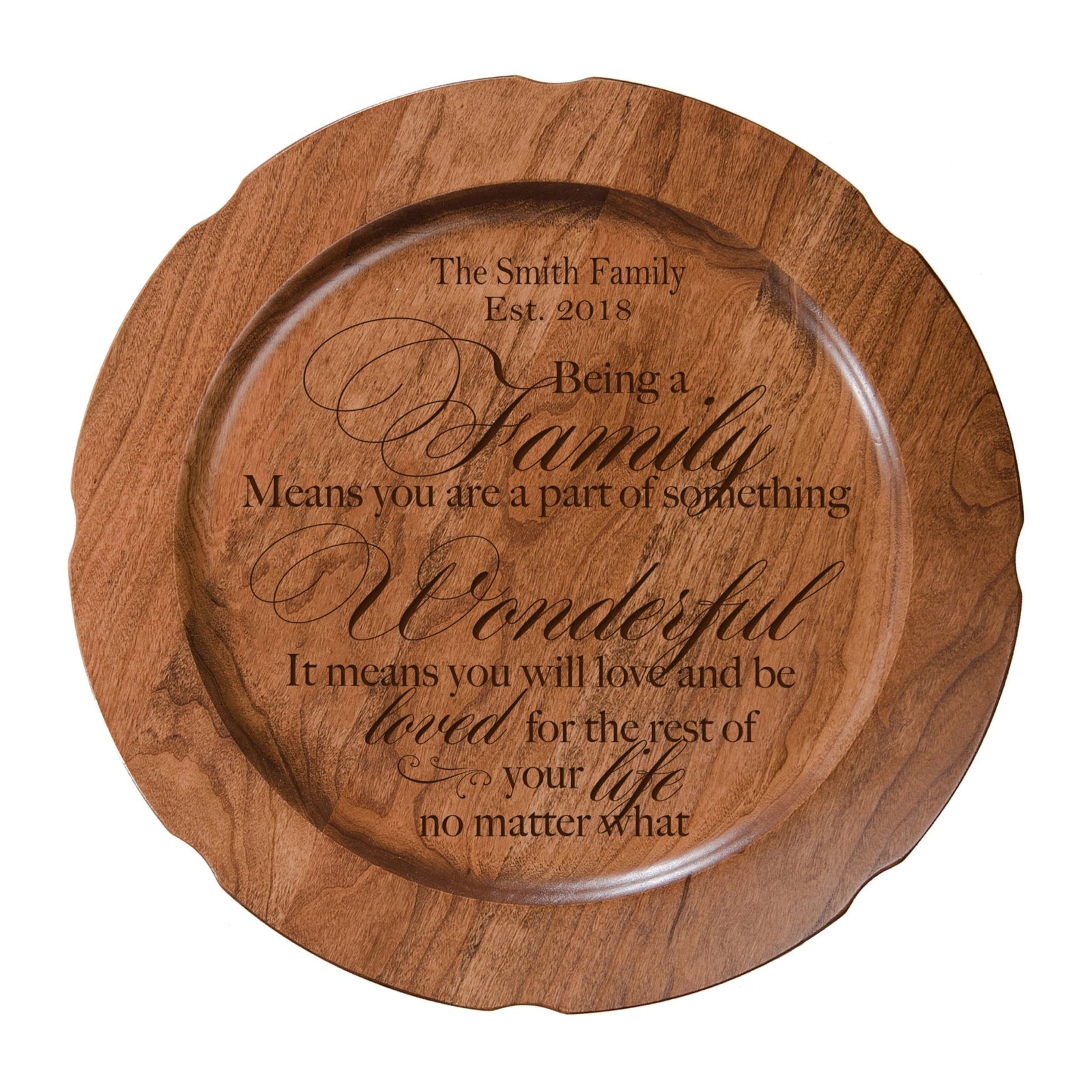 Personalized Inspirational Plates With Quotes - Something Wonderful - LifeSong Milestones