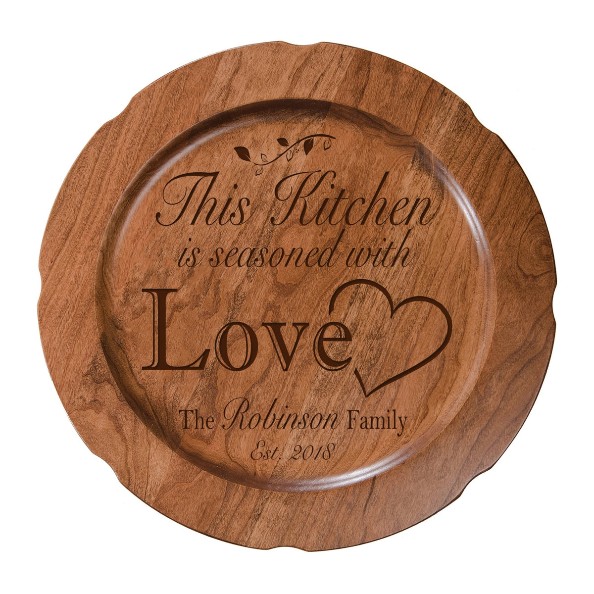 Personalized Inspirational Plates With Quotes - This Kitchen - LifeSong Milestones