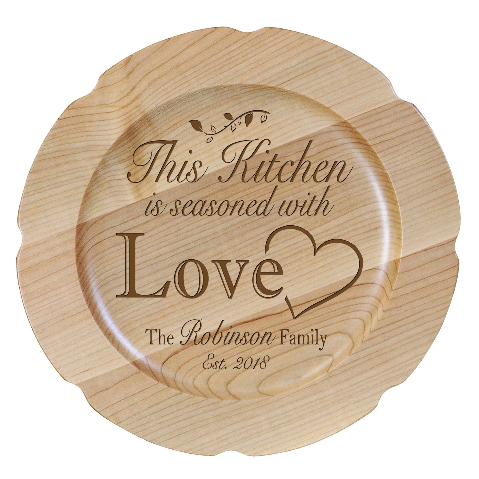 Personalized Inspirational Plates With Quotes - This Kitchen - LifeSong Milestones