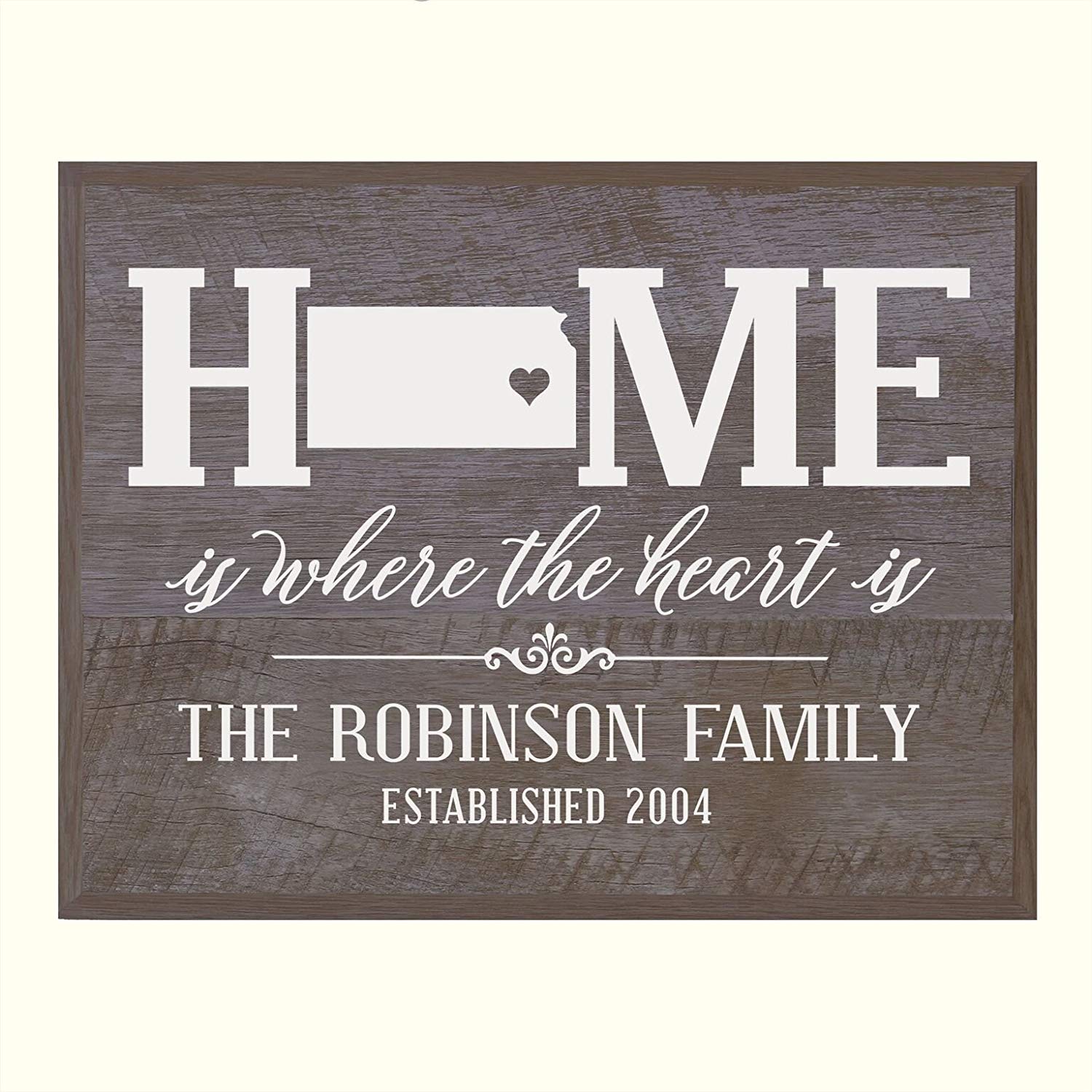 Personalized Kansas State Home is Where the heart is Sign - LifeSong Milestones