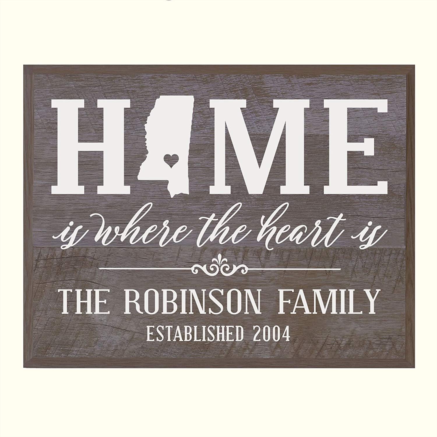 Personalized Mississippi State Home is Where the heart is Sign - LifeSong Milestones